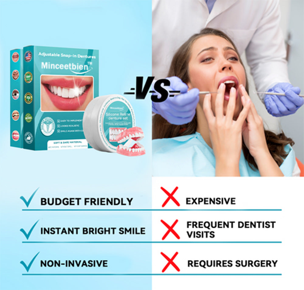 Minceetbien™🗽 Silicone Reline Denture Set (⏰Limited Time 80% Off - Last 30 Minutes ⏰)
